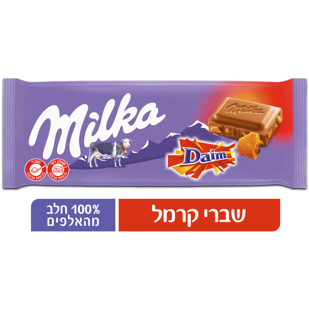 מילקה דיים